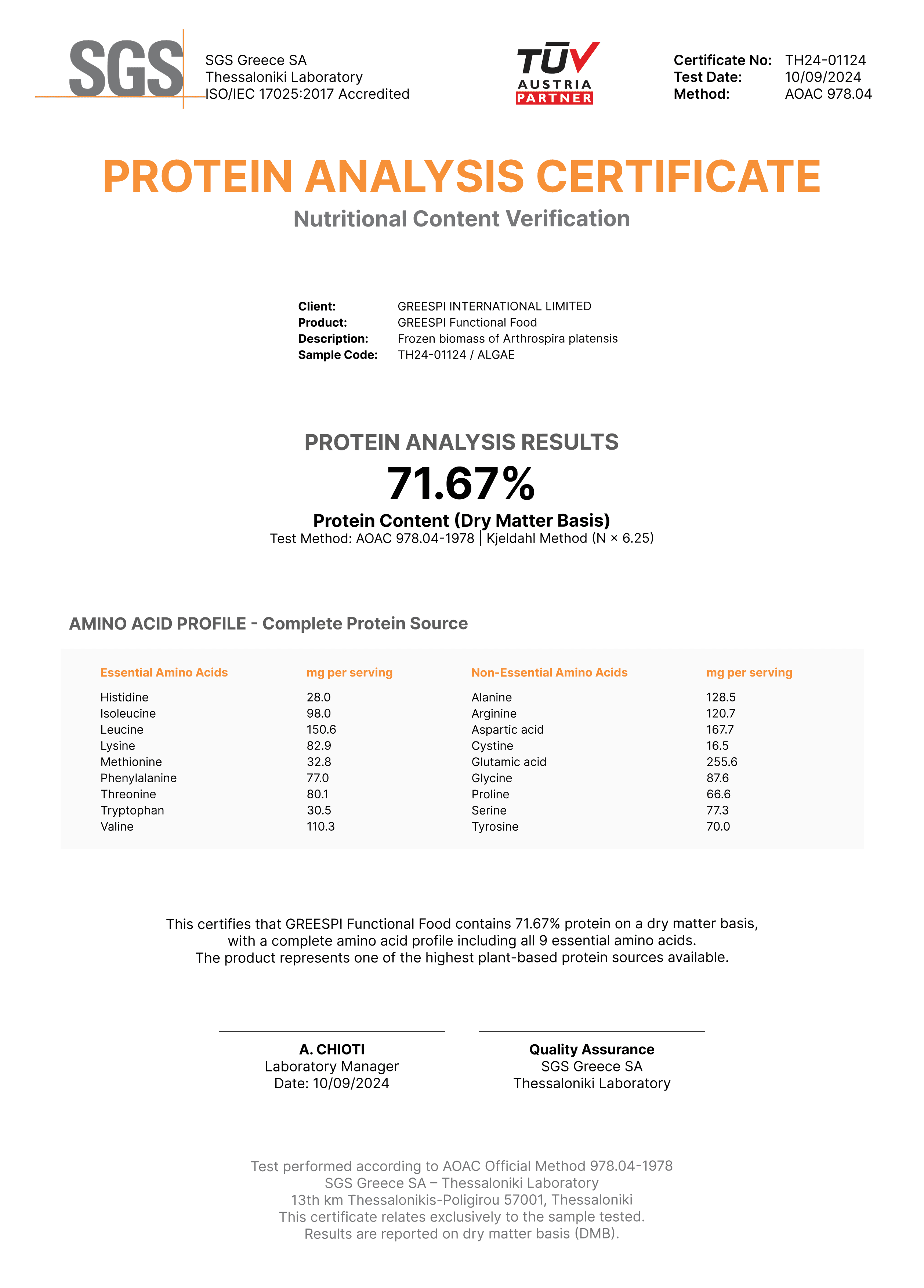 Protein Analysis Report